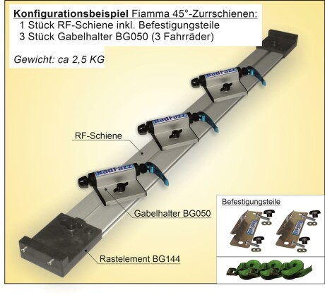 RadFazz-Fahrradtr&auml;ger f&uuml;r die Fiamma 45&deg; Zurrschienen