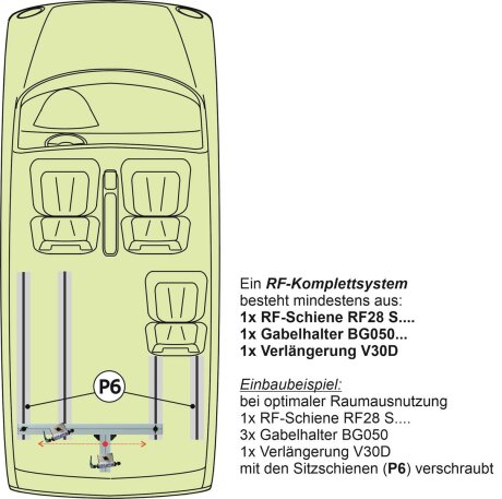 Innenraum-Fahrradtr&auml;ger Schiene (l=80cm) f&uuml;r die Sitz-/Zurrschienen P6