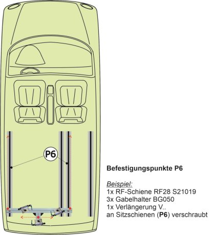 Fahrradtr&auml;ger Schiene inkl. Befestigungsteile f&uuml;r die Sitz-/Zurrschienen im Ford Custom