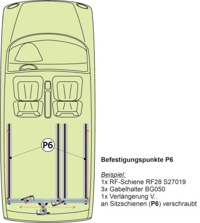 Fahrradtr&auml;ger Schiene inkl. Befestigungsteile f&uuml;r die Sitz-/Zurrschienen im Ford Custom