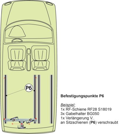 RF-Schiene inkl. Befestigungsteile (l=80cm) f&uuml;r die Sitz-/Zurrschienen P6