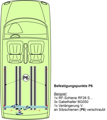 RF-Schiene inkl. Befestigungsteile (l=120cm) f&uuml;r die Sitz-/Zurrschienen P6